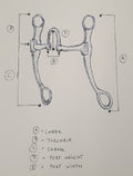 MEASUREMENTS stangbits