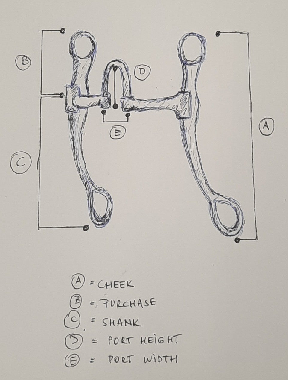 MEASUREMENTS stangbits