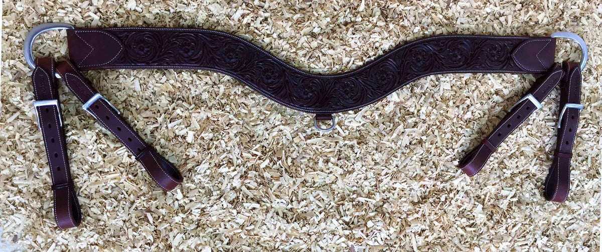 Breastcollar