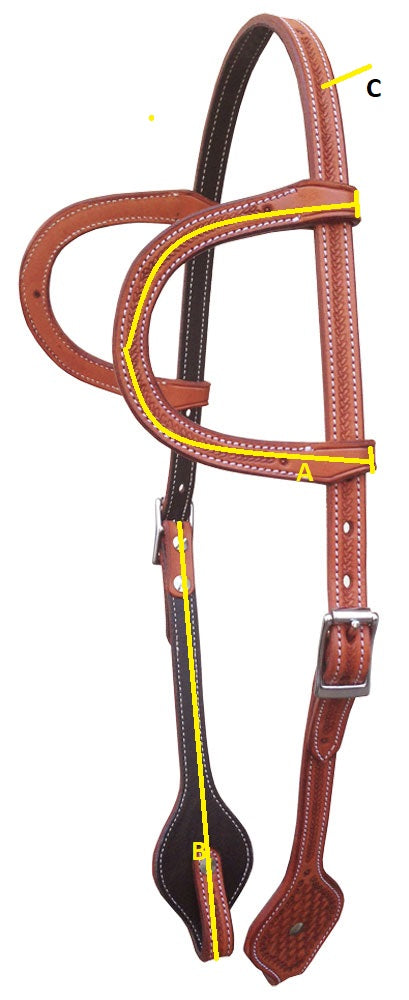 Sizing dubbel-oorhoofdstels